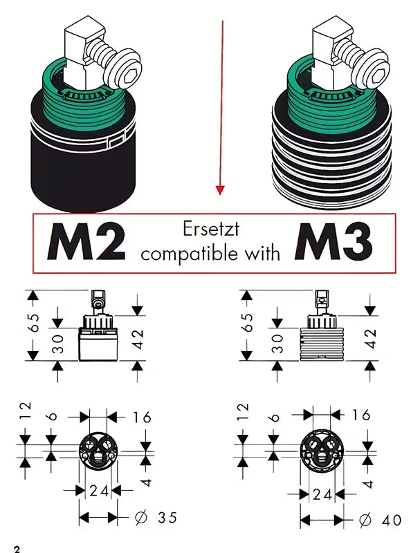 Kompletna keramična kartuša Hansgrohe M3 / M2 kot rezervni del pro armature.