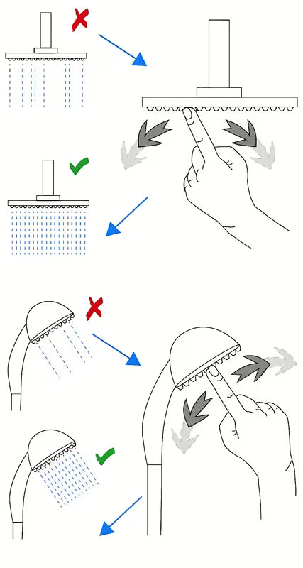 Zamjenska ručna tuš slušalica SIKO Multi pro tušni sistem MultiPipeH.