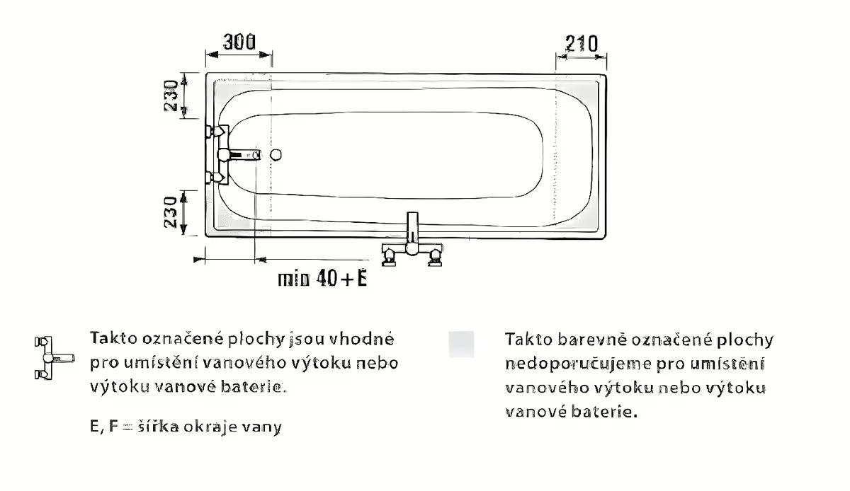 Pravokotna kad Multi 170x70 cm od emajliranog čelika pro lijeva i desna izvedba