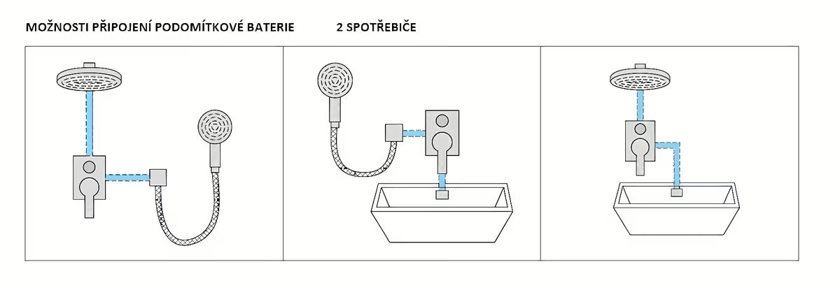 Optima Cube Way podometna za tuš i armatura za kad u krom izvedbi s ručicom