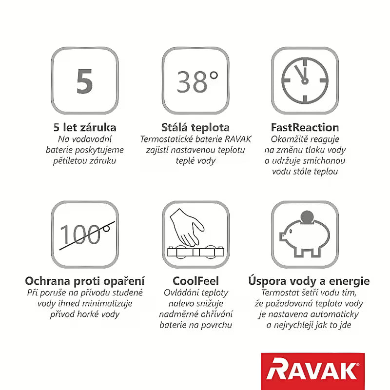 Termostatska stenska armatura za tuš Ravak Termo v krom izvedbi s tehnologijo CoolFeel.