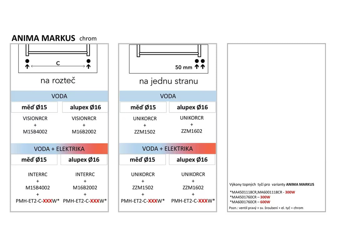 Kombiniran kupaonski radiator S-Line 600 x 1118 mm u krom izvedbi s ravnim profilom.