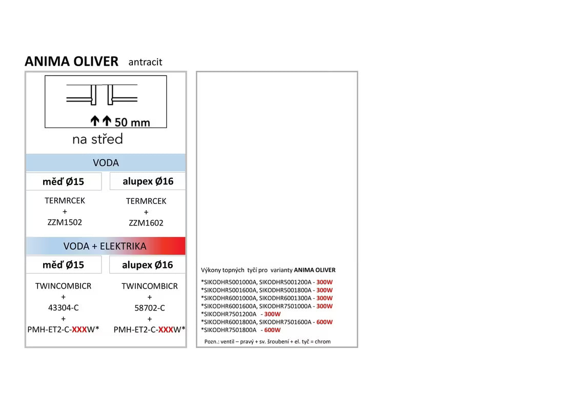 Kombiniran kupaonski radiator Thermal Trend Oliver 45x122 cm u antracit boji