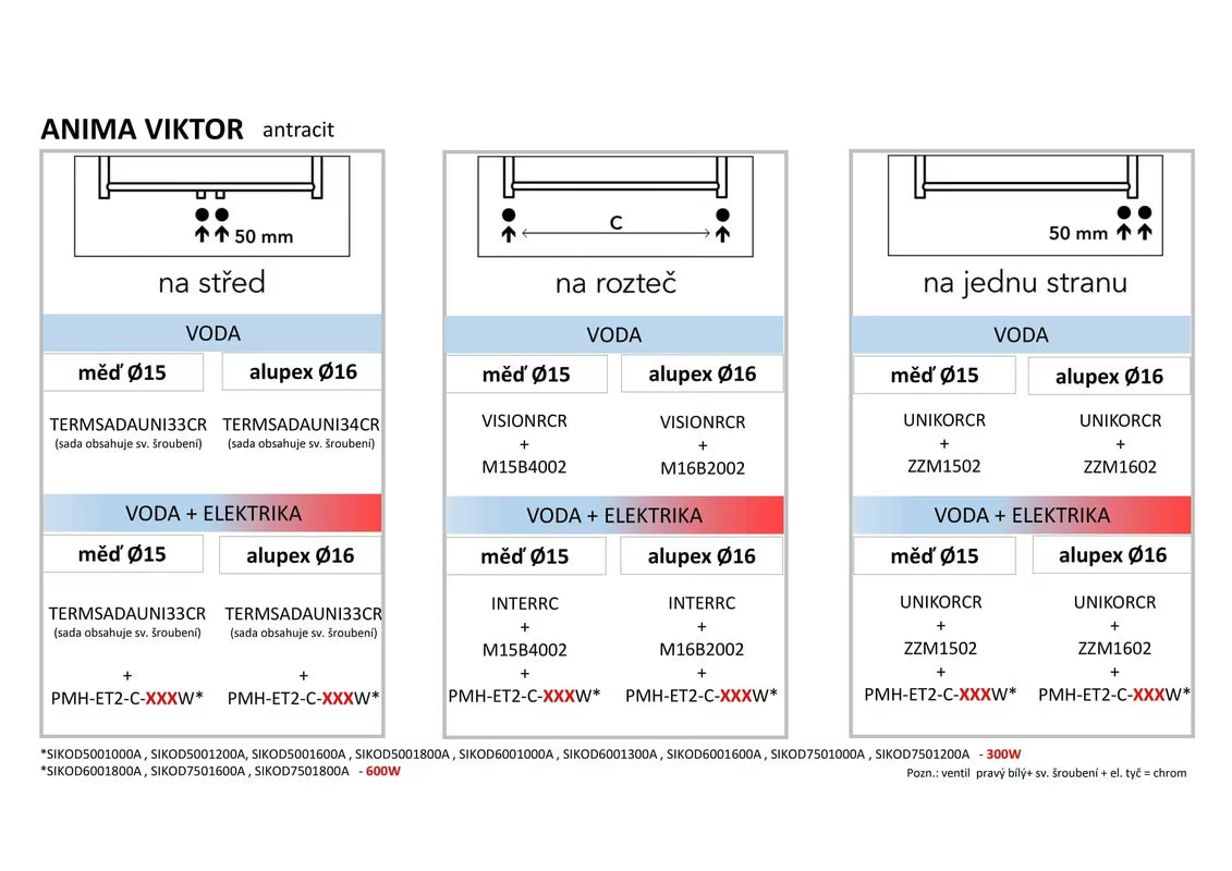 Antracitni kombiniran radiator Thermal Trend Viktor 179x75 cm, prikladan pro grijanje i sušenje ručnika.