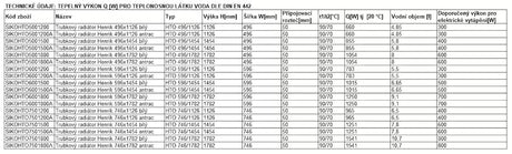 Bijeli kombiniran kupaonski radiator Anima Henrik 60x178 cm pro grijanje i sušenje ručnika.