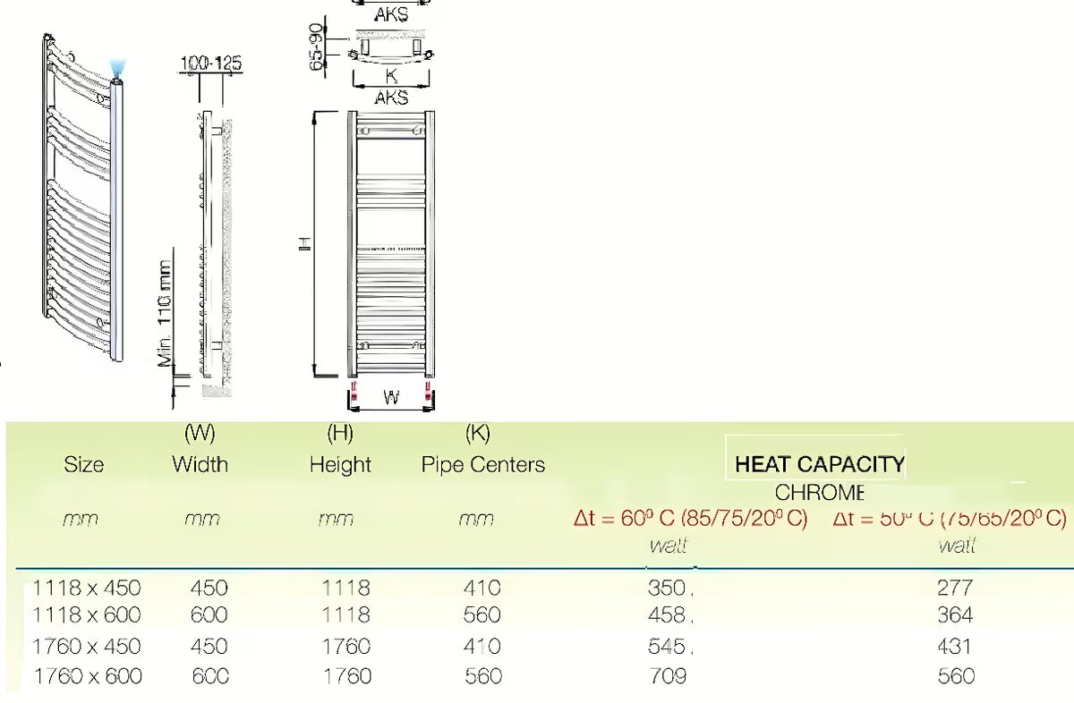 Kombiniran kopalniški radiator Anima Marcus 450x1760 mm v krom izvedbi z ukrivljenim profilom.