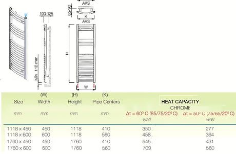 Kombiniran kopalniški radiator Anima Marcus 600x1118 mm v krom izvedbi z ukrivljenim profilom.