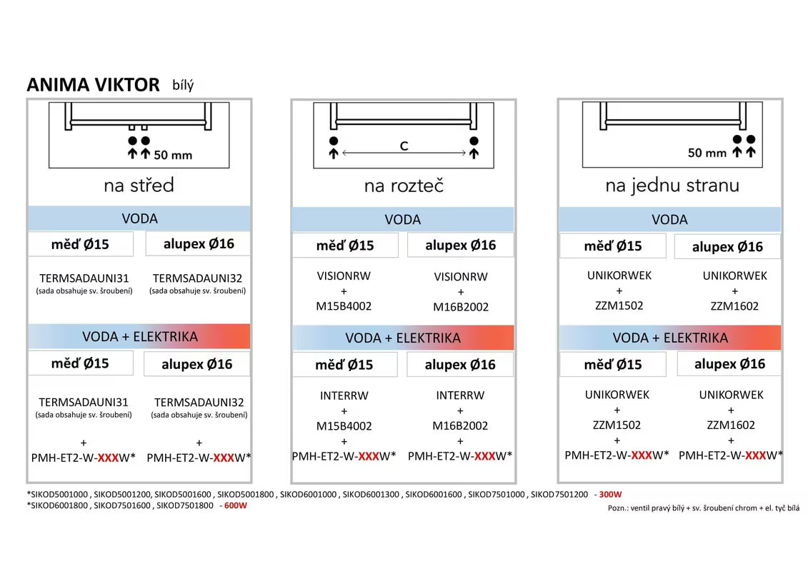 Bijeli kombiniran radiator Anima Viktor 60x122 cm, prikladan pro kupaonicu i sušenje ručnika.