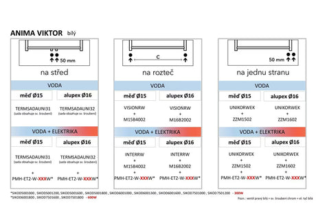 Bijeli kombiniran radiator Anima Viktor 60x151 cm, prikladan pro grijanje i sušenje ručnika.