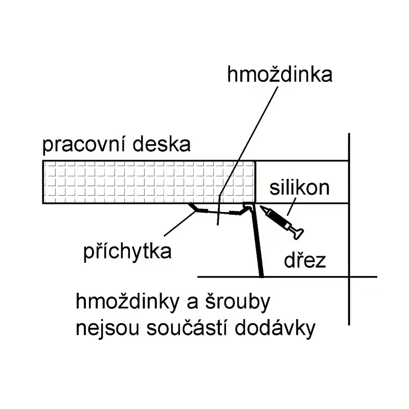 Črno kuhinjsko enojno korito Franke SID 110-50 iz materiala Tectonite pro spodnja montaža pod pult