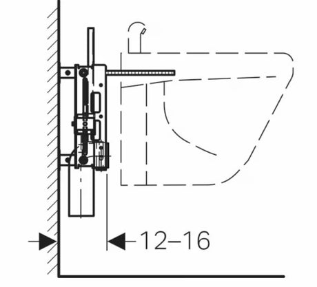 Geberit Kombifix konstrukcija za bide pro za ugradnju u zid s podesivim razmakom i visinski podesivim elementima