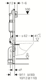 Geberit Duofix Delta set pro viseča WC školjka s podžbuknim vodokotlićem i bijelom tipkom Delta 01