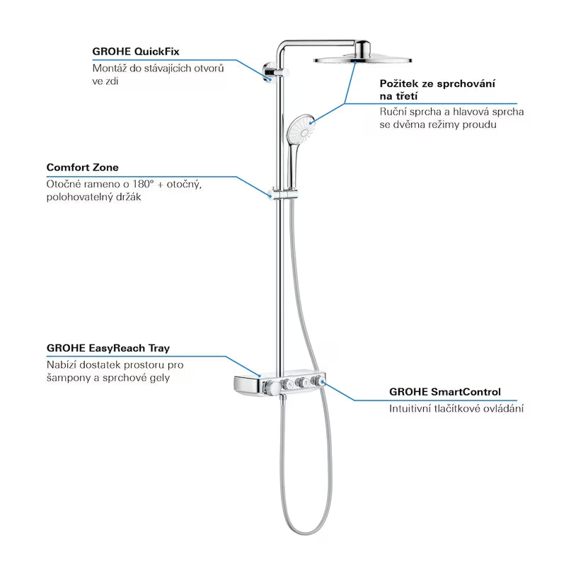 Kromiran tušni sistem Grohe Euphoria smartcontrol s termostatom, nadglavno prho in ročno prho
