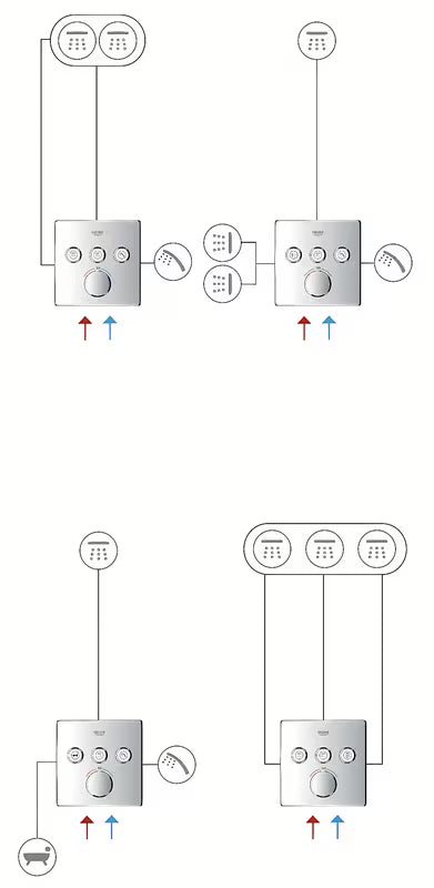 Podometna termostatska armatura za tuš Grohe Smart Control v krom izvedbi z upravljanjem smartcontrol