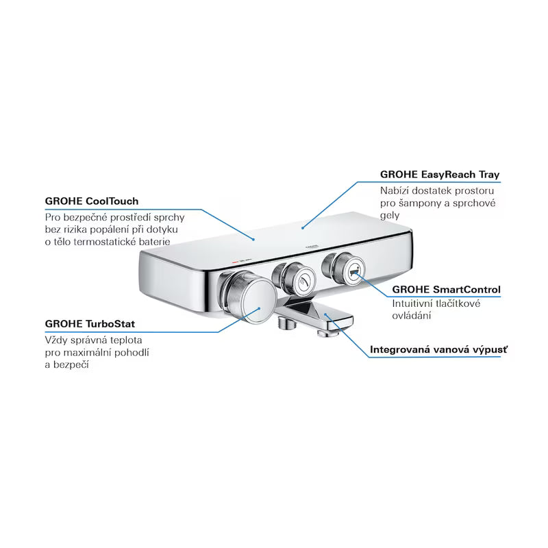 Kromirana termostatska armatura za kad Grohe Grohtherm smartcontrol pro preklapljanje med kadjo in prho