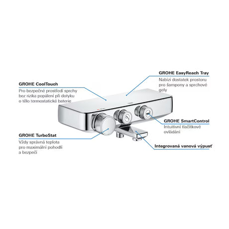 Kromirana termostatska armatura za kad Grohe Grohtherm smartcontrol pro preklapljanje med kadjo in prho