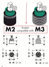 Kompletna keramična kartuša Hansgrohe M3 / M2 kot rezervni del pro armature.