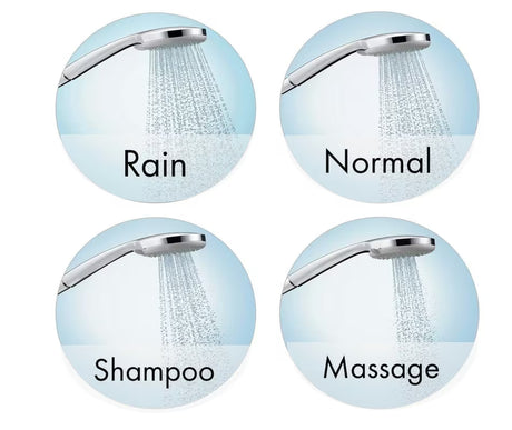 Hansgrohe Croma tušni sistem s termostatsko armaturo v izvedbi chrome z nadglavno prho 220 mm