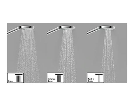 Tuš set Hansgrohe Croma Select S v beli/krom izvedbi z ročno prho 3jet, drsno palico Unica in cevjo 1,60 m.