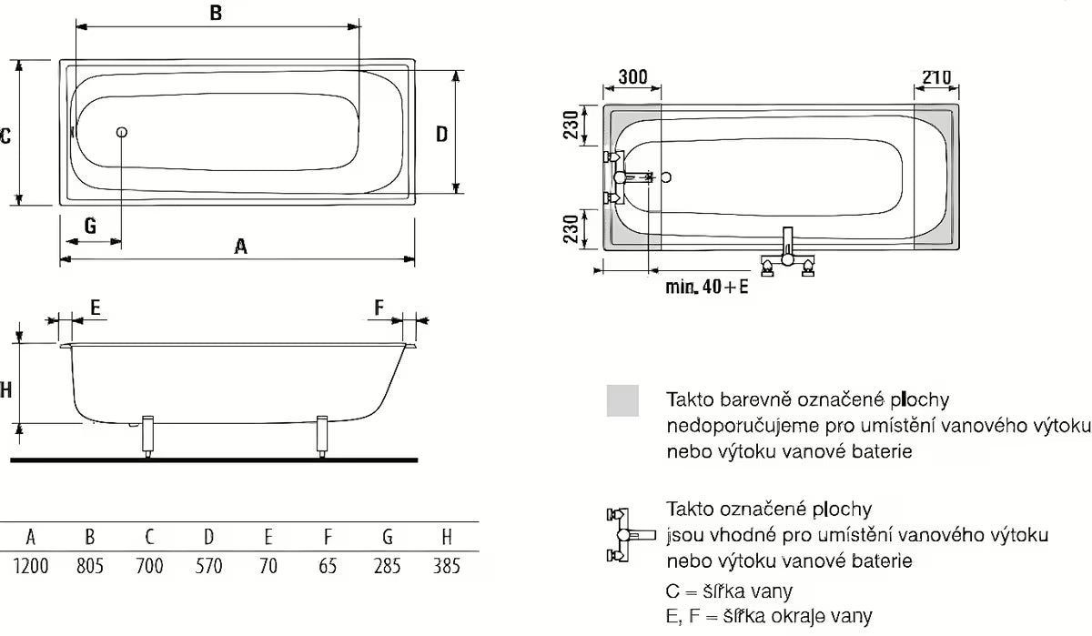 Pravokutna sjedeća kada Jika Riga 120x70 cm od emajliranog čelika pro za lijevu i desnu orijentaciju