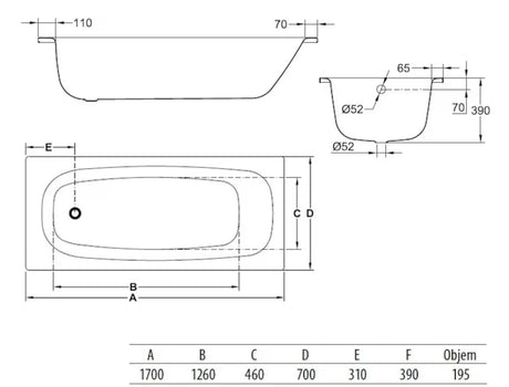 Pravokotna kad Jika Siena 170x70 cm od emajliranog čelika u univerzalnoj izvedbi lijevo i desno