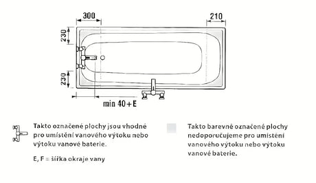 Pravokotna kad Multi 170x70 cm iz emajliranega jekla pro za levo ali desno postavitev