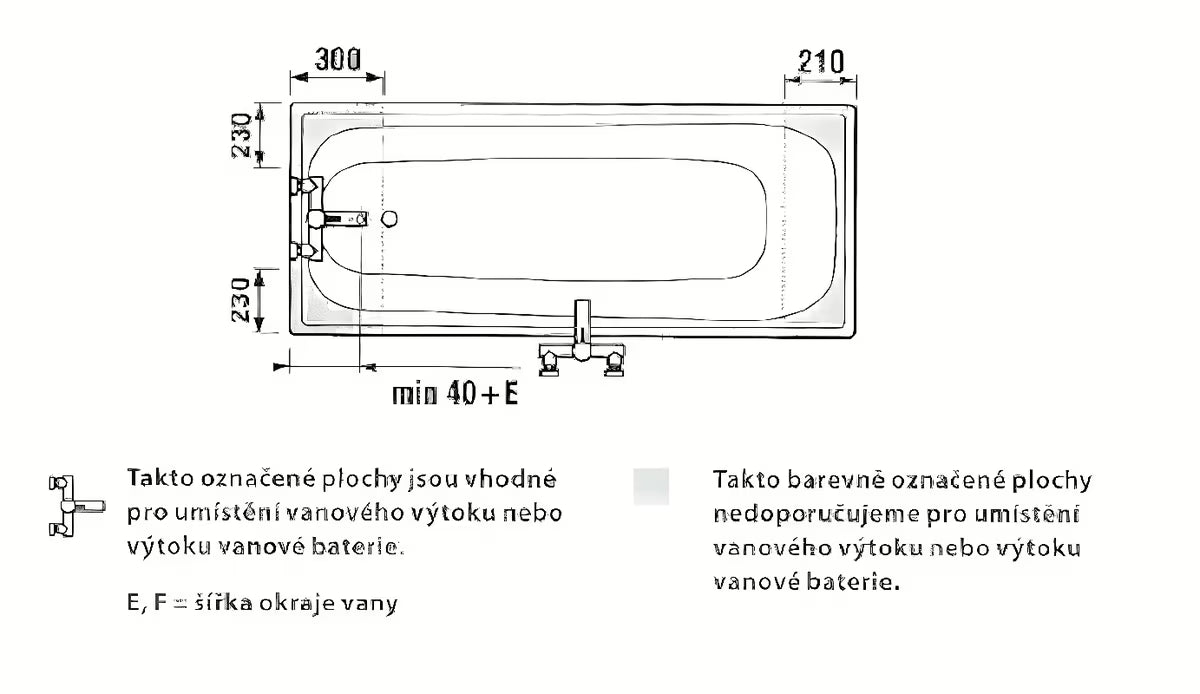 Pravokotna kad Multi 160 x 70 cm od emajliranog čelika, lijeva i desna izvedba