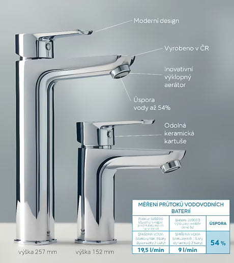 Kromirani enoročna stoječa armatura za umivalnik Novaservis Metalia 58 brez odtoka