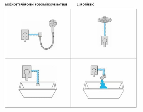 Podometna enoročna armatura za tuš Optima Cube Way v kromirani izvedbi s čistim minimalističnim dizajnom.
