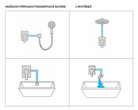 Paffoni Pavia podometna enoročna armatura za tuš u krom izvedbi sa zaobljenim dizajnom