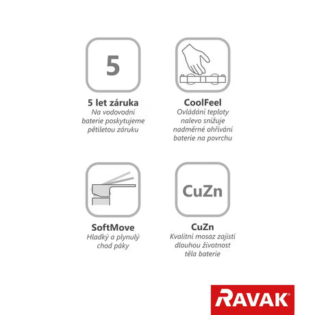 Stenska armatura za tuš Ravak Puri v krom izvedbi s tehnologijo CoolFeel