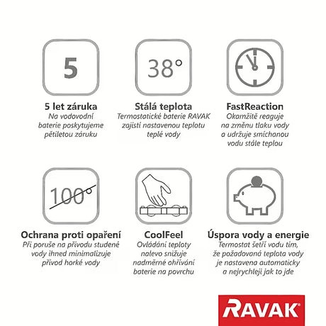 Termostatska stenska armatura za tuš Ravak Termo v krom izvedbi s tehnologijo CoolFeel.