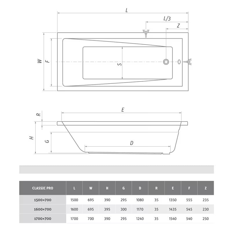Pravokotna akrilna kad Roth Classic Pro 170x70 cm sodobne oblike, leva in desna izvedba.