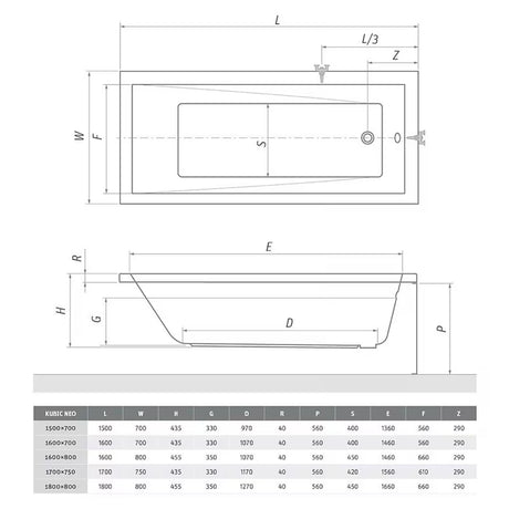 Pravokotna akrilna kad Roth Kubic Neo 160x80 cm v sodobnem dizajnu