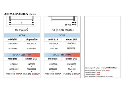 Kombiniran kupaonski radiator S-Line 600 x 1118 mm u krom izvedbi s ravnim profilom.