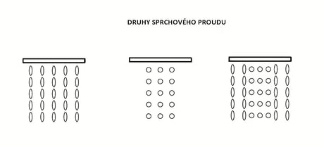 Kromirana ročna prha SIKO s premerom 115 mm in preklopom med 3 curki s tipko.