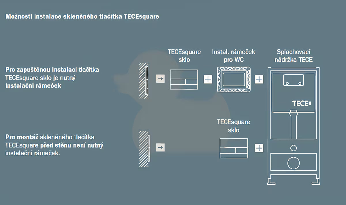 Bijelo stakleno aktivirna tipka Tece Square pro WC školjka s dvokoličinskim ispiranjem.