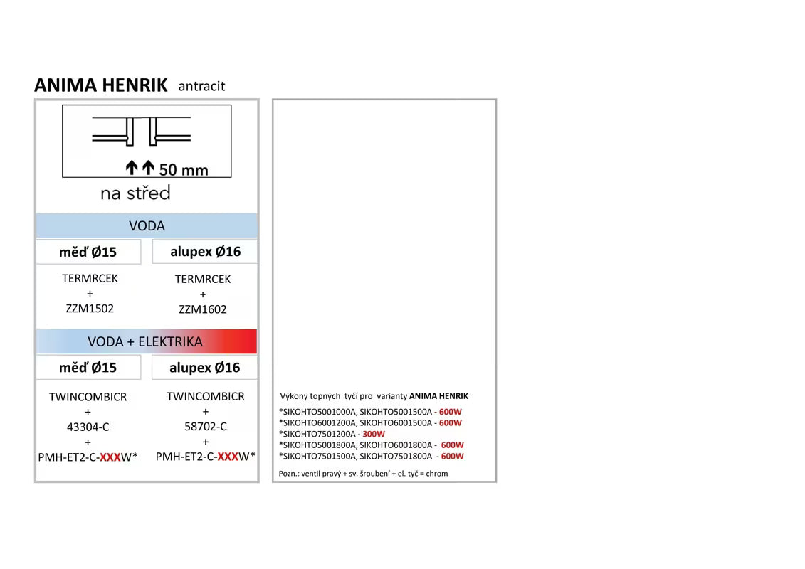 Kombiniran kupaonski radiator Thermal Trend Henrik u antracit boji, 145x60 cm.