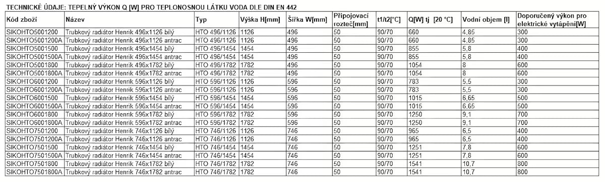 Kombiniran kupaonski radiator Thermal Trend Henrik 60x178 cm u antracit boji
