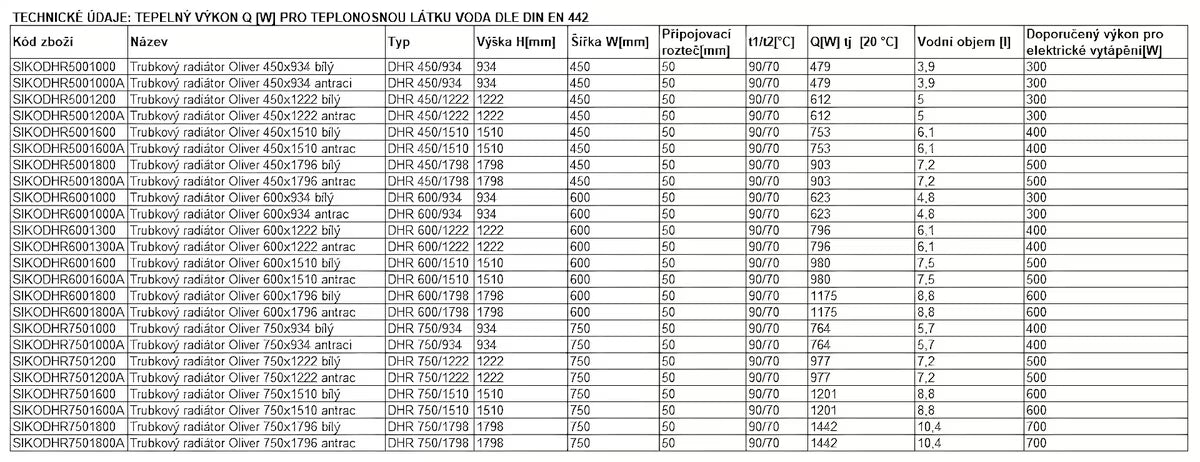 Kombiniran kupaonski radiator Thermal Trend Oliver 179x60 cm u antracit boji