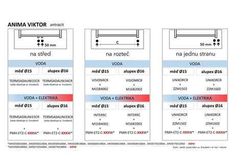 Antracitni kombiniran radiator Thermal Trend Viktor 179x75 cm, prikladan pro grijanje i sušenje ručnika.